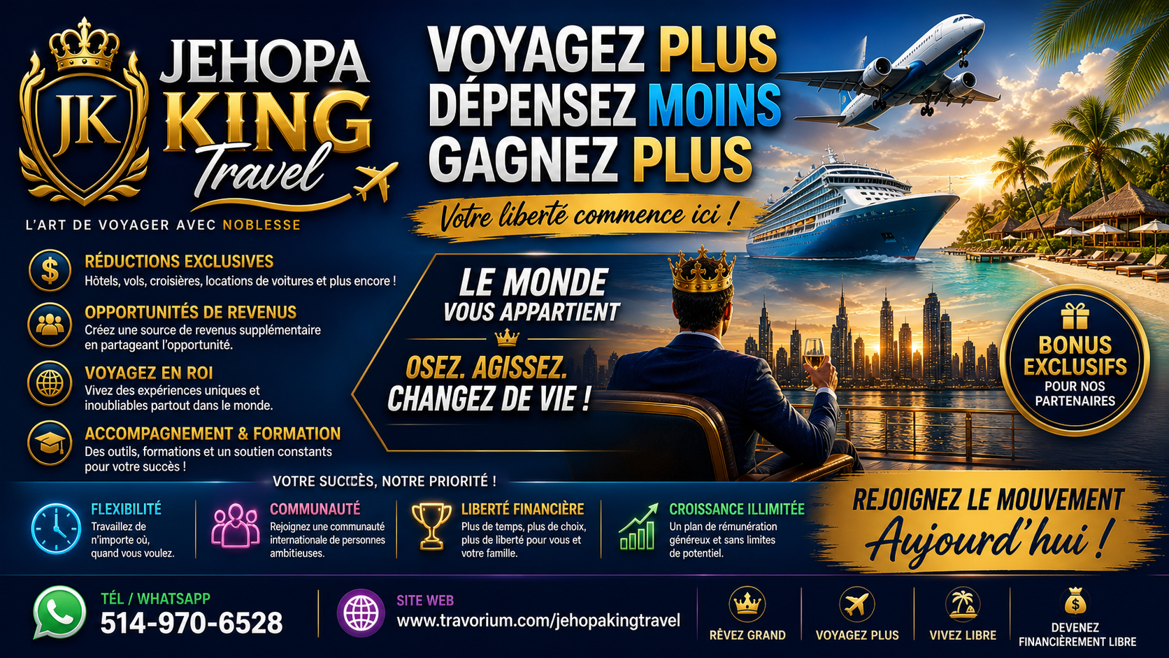 Campagne marketing JeHoPa KING Travel